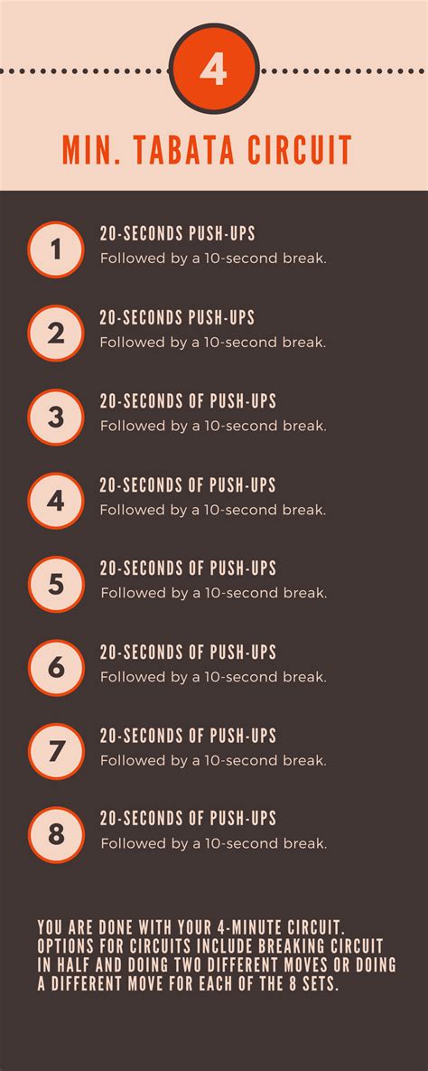 tabata results in 3 weeks|How To Do Tabata Workouts Properly (Backed By Science).